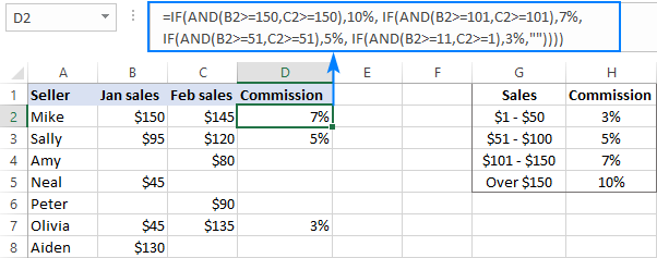 3 Câu lệnh IF lồng nhau trong Excel và các ví dụ thực tế