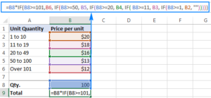 4 Cách dùng hàm IF với nhiều điều kiện trong Excel