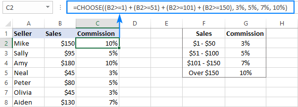 7 Câu lệnh IF lồng nhau trong Excel và các ví dụ thực tế