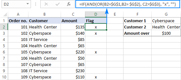 Công thức IF AND trong Excel 12