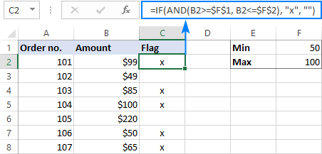 Công thức IF AND trong Excel 5