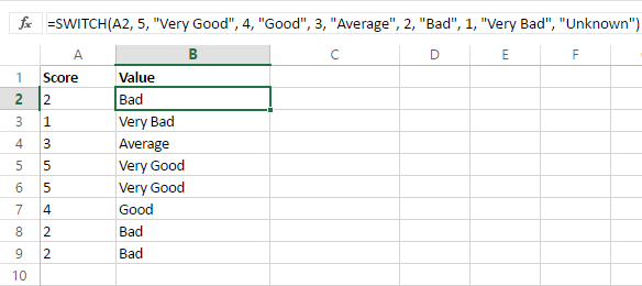 Cách dùng hàm Switch trong Excel 3