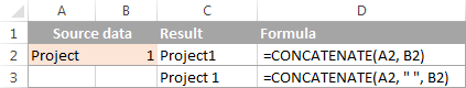 2-CONCATENATE trong Excel: Kết hợp chuỗi