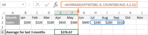 4- Tính trung bình động trong Excel bằng hàm average