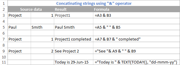 5-CONCATENATE trong Excel: Kết hợp chuỗi