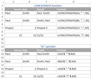 6-CONCATENATE trong Excel: Kết hợp chuỗi