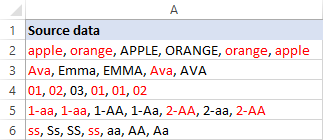 Dữ liệu lặp lại trong một ô Excel
