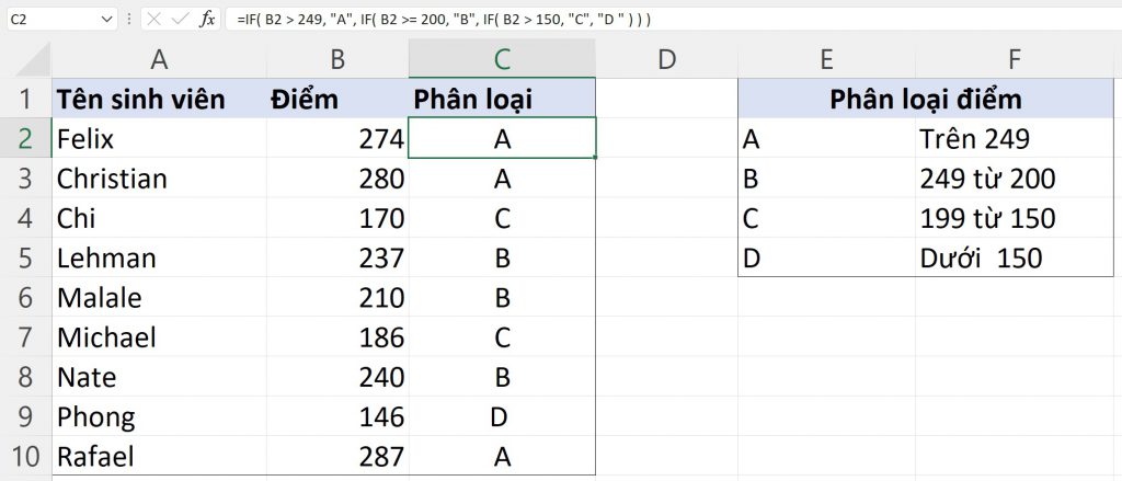 Hàm IF nhiều điều kiện trong Excel - Học Excel Online Miễn Phí