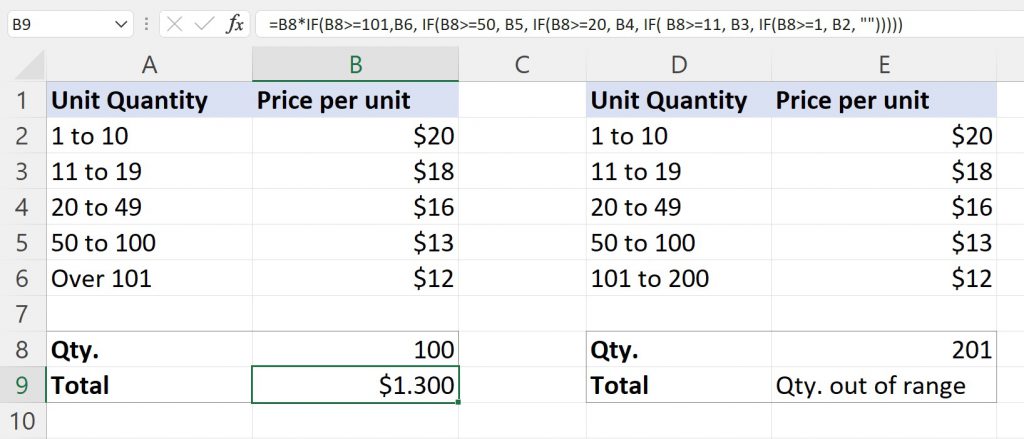 Hàm IF nhiều điều kiện trong Excel - Học Excel Online Miễn Phí