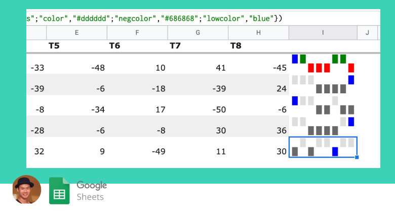 Sparkline: Hãy tận hưởng sự tiện lợi của Sparkline - công cụ bạn cần để biến tập hợp các số liệu thành một hình ảnh đáng yêu. Nhờ Sparkline, bạn có thể dễ dàng theo dõi sự thay đổi trong các chuỗi số, thị trường và dữ liệu khác một cách nhanh chóng và dễ hiểu.