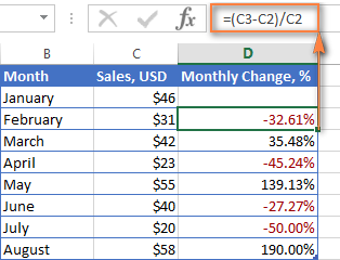 Excel formula to tướng calculate percent change between rows