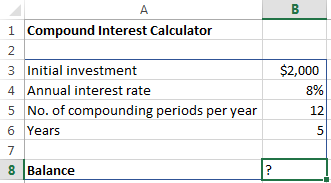 Creating a compound interest calculator in Excel