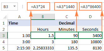 Convert time to a decimal number in Excel