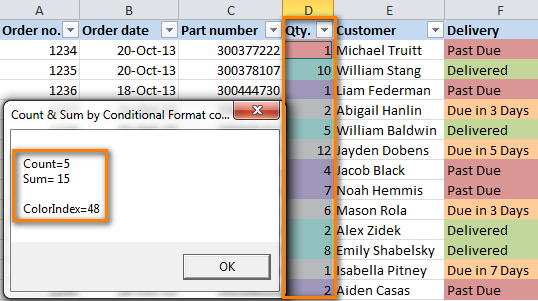 The count, sum and color code of cells colored with conditional formatting