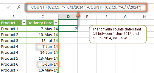 The COUNTIF formula with 2 conditions to count dates in a specific date range