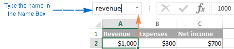 Creating a name for a cell in Excel