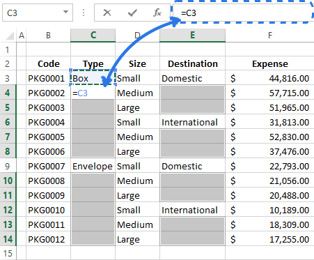 Enter the equal sign and point to the cell above to display the formula in the empty cell