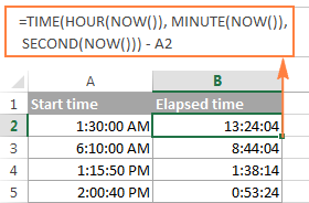 10- cách tính thời gian trong Excel