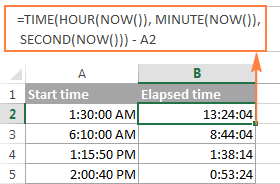 10- cách tính thời gian nhập Excel