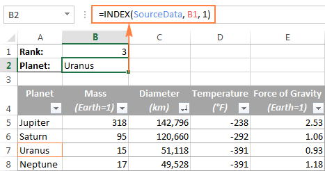An INDEX formula to get the N<sup>th</sup> item from the list” class=”aligncenter” src=”https://blog.hocexcel.online/wp-content/uploads/img-blog/excel-index-item-list.png”/></p>
<p>Để nhận giá trị của ô ở giao điểm của một hàng và cột đã cho, bạn sử dụng cách tiếp cận tương tự như với sự độc lạ duy nhất là bạn sử dụng cả hai – số hàng và số cột .</p>
<p>Và đây là một ví dụ khác: Trong bảng tính mà chúng tôi lấy làm ví dụ, để tìm ra hành tinh lớn thứ 2 trong hệ mặt trời, bạn sắp xếp bảng theo cột Đường kính (<strong>Diameter</strong>) và sử dụng công thức <strong>INDEX </strong>như sau:</p>
<p><strong>= INDEX (SourceData, 2, 3)</strong></p>
<ul>
<li><strong> Array là </strong>tên bảng, hoặc một tham chiếu dải, tương ứng với SourceData trong ví dụ này.</li>
<li><strong> Row_num</strong> là 2 vì bạn đang tìm kiếm mục thứ hai trong danh sách</li>
<li><strong> Column_num </strong>là 3 vì Diameter ở vị trí cột thứ 3 trong bảng.</li>
</ul>
<p>Nếu bạn muốn trả lại tên của hành tinh thay vì đường kính, thì bạn phải đổi khác column_num thành 1. Và tự nhiên, bạn hoàn toàn có thể sử dụng một tham chiếu ô trong đối số row_num và / hoặc column_num để làm cho công thức INDEX của bạn linh động hơn, như được bộc lộ trong hình bên dưới :</p>
<p><img alt=