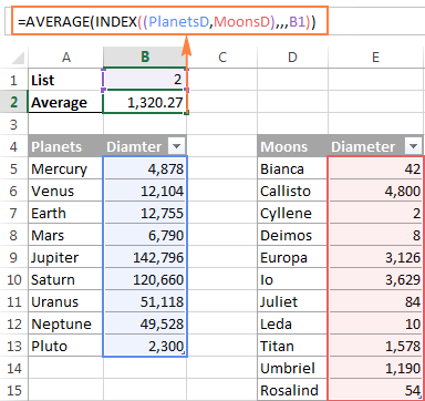 The INDEX formula to get one range from a list of ranges