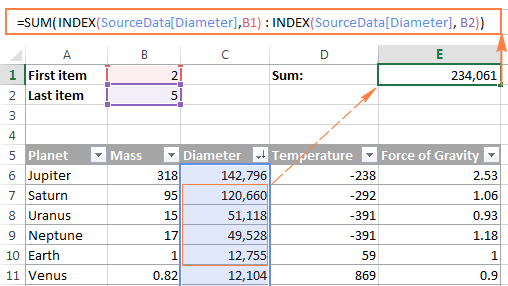 Sum values between the first and the last item you specify