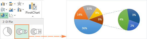 Excel: Excel không chỉ là một phần mềm tính toán thông thường. Nó còn giúp bạn tối ưu hoá công việc, quản lý dữ liệu và theo dõi tiến độ tối ưu nhất. Hãy khám phá những kỹ năng mới đầy tiện ích này với Excel.