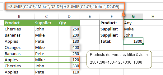 Excel SUMIF formula with multiple OR criteria