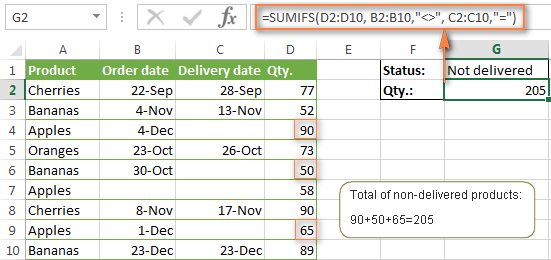 Excel SUMIFS formula for blank and non-blank cells