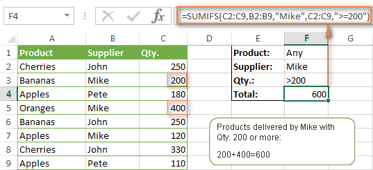 Excel SUMIFS formula with comparison operators