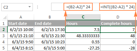 4 - cách tính thời gian trong Excel