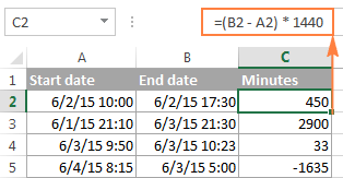 5 - cách tính thời gian trong Excel