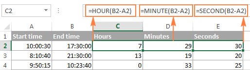 openoffice calculate time difference