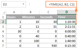 Inserting time using the Excel TIME function
