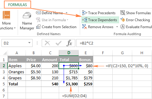 click the Trace Dependents button to show formulas that reference the selected cell.