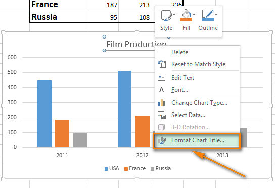 Right-click on the title box to choose the Format Chart Title option