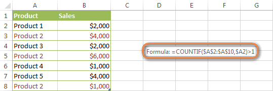 Excel formula to lớn highlight duplicates including 1st occurrences