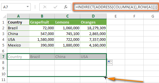 Copy the formula through the range where you want to put the transposed data.