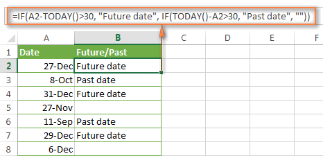 Hướng dẫn dùng hàm IF trong Excel 2016, 2010, 2019 Dễ Hiểu