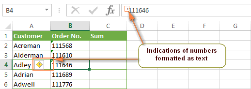 The indications of numbers being formatted as text in Excel