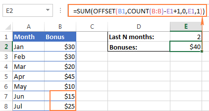 Excel OFFSET formula to sum the last N rows