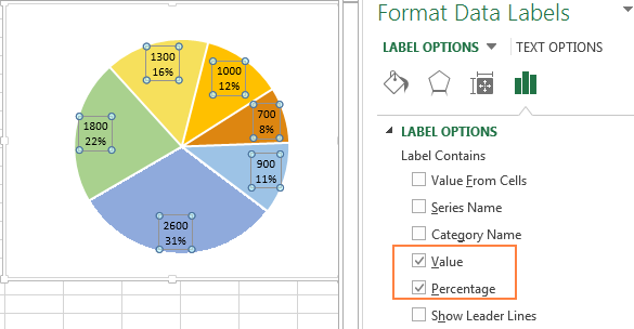 Percentage In Excel Pie Chart