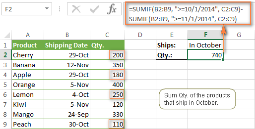 SUMIF formula to lớn tát add values in a given date range