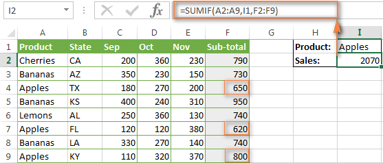 Solution to sum values in several columns