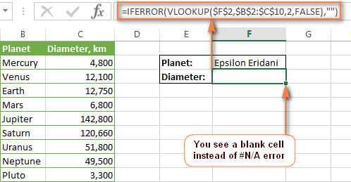 The IFERROR / VLOOKUP formula returns a blank cell instead of the error message.