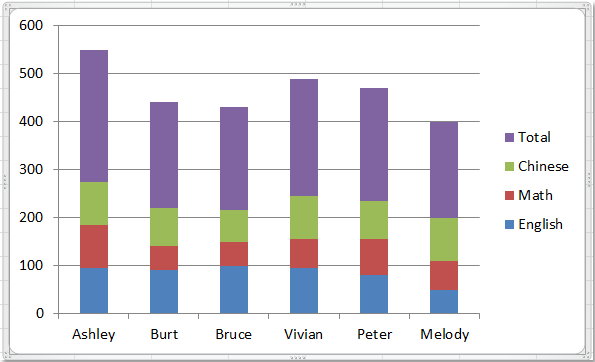 doc-add-total-labels3