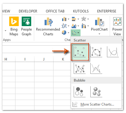 Cách Thêm Đồ Thị Phù Hợp Và Tạo Công Thức Trong Excel